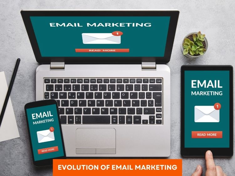 Email Marketing Evolution, Evolution of email marketing,
